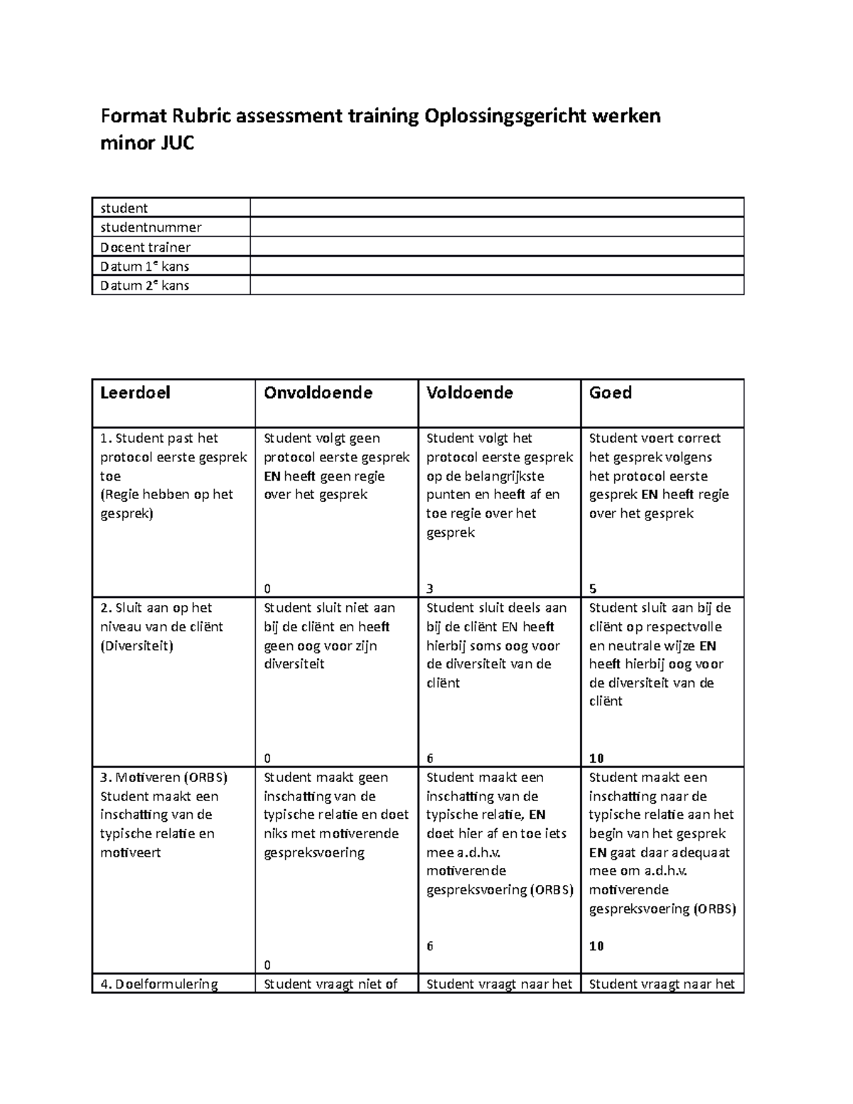 rubric-assessment-gesprek-test-format-rubric-assessment-training