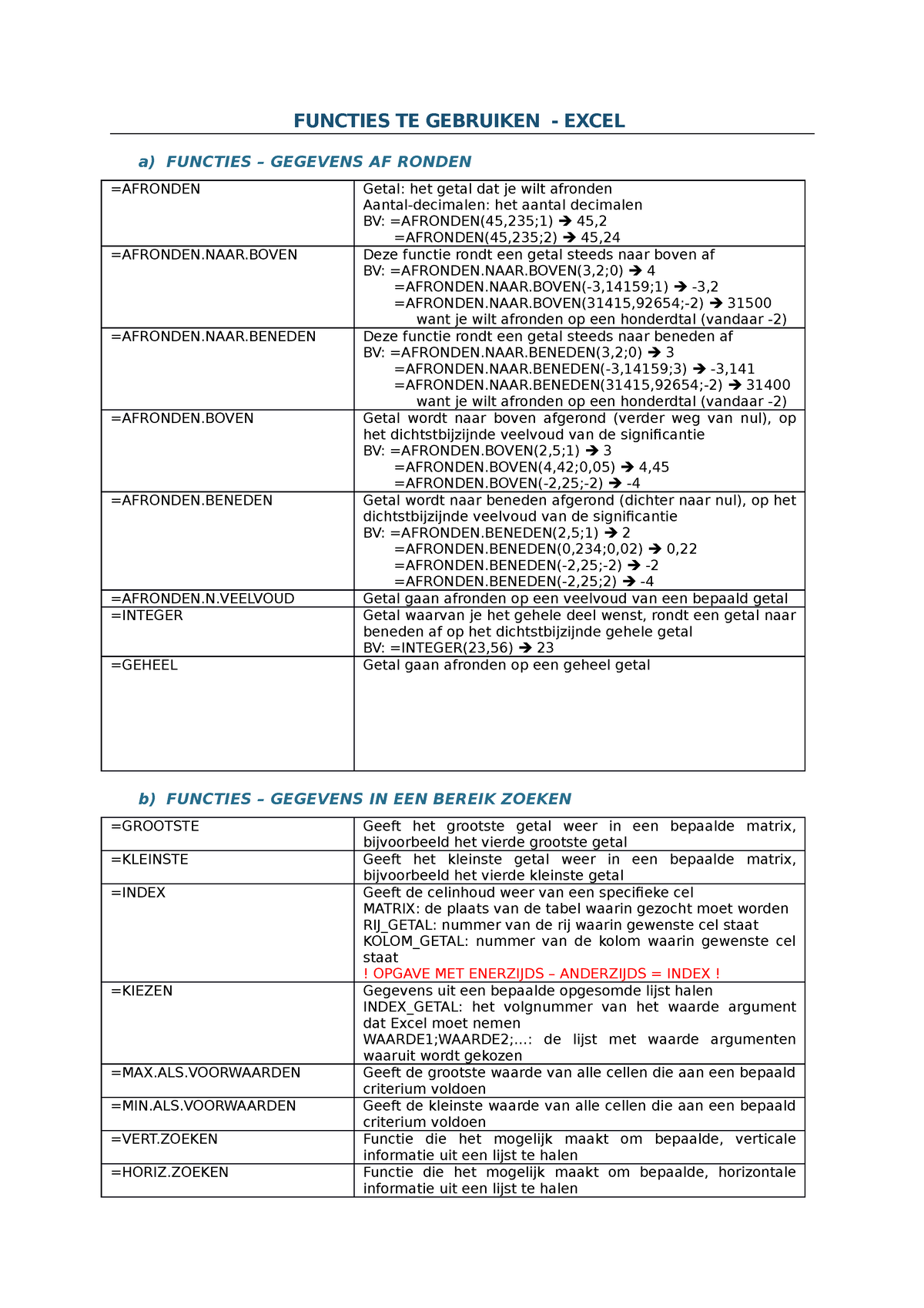 excel-sv-functies-van-ms-excel-tweede-academiejaar-functies-te