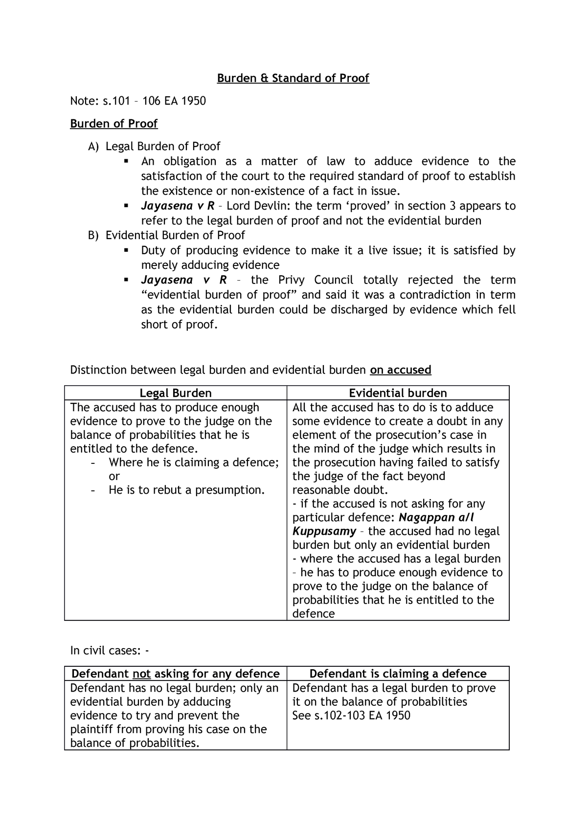 Burden & Standard Of Proof - Burden & Standard Of Proof Note: S – 106 ...