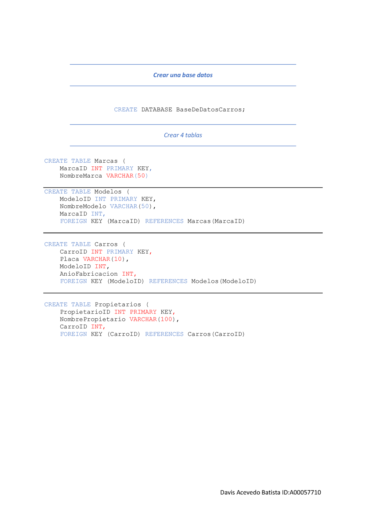 Unidad 2. Actividad 2. Crear Una Base Datos - Crear Una Base Datos ...