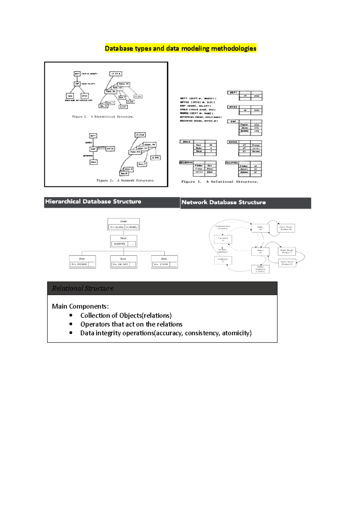 Lynda.Learning.Oracle - Database types and data modeling methodologies ...