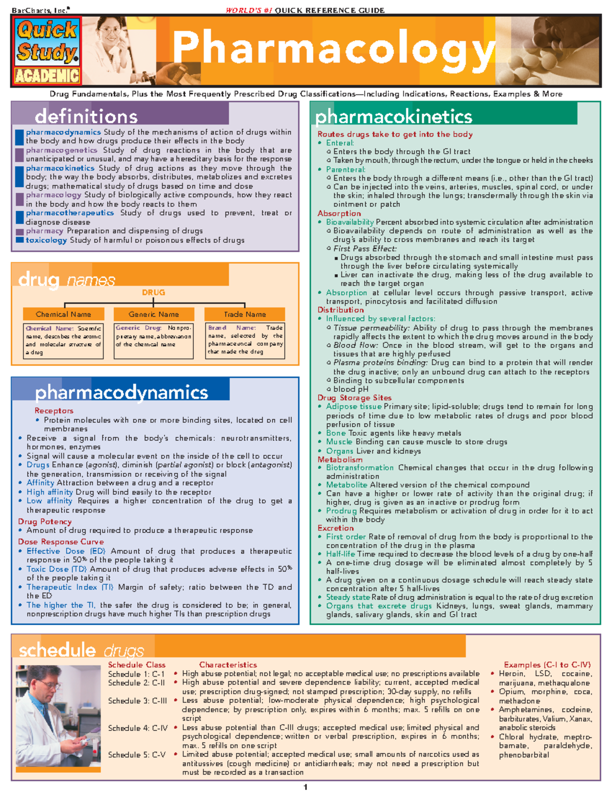 Bar Charts Quick Study Pharmacology Becky Rodda, Suzanne L , Ph D ...