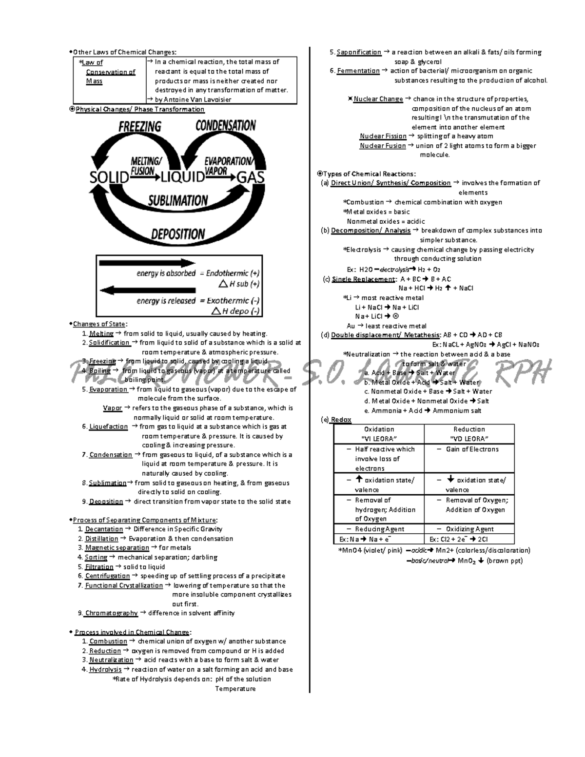 general-chemistry-other-laws-of-chemical-changes-law-of-conservation