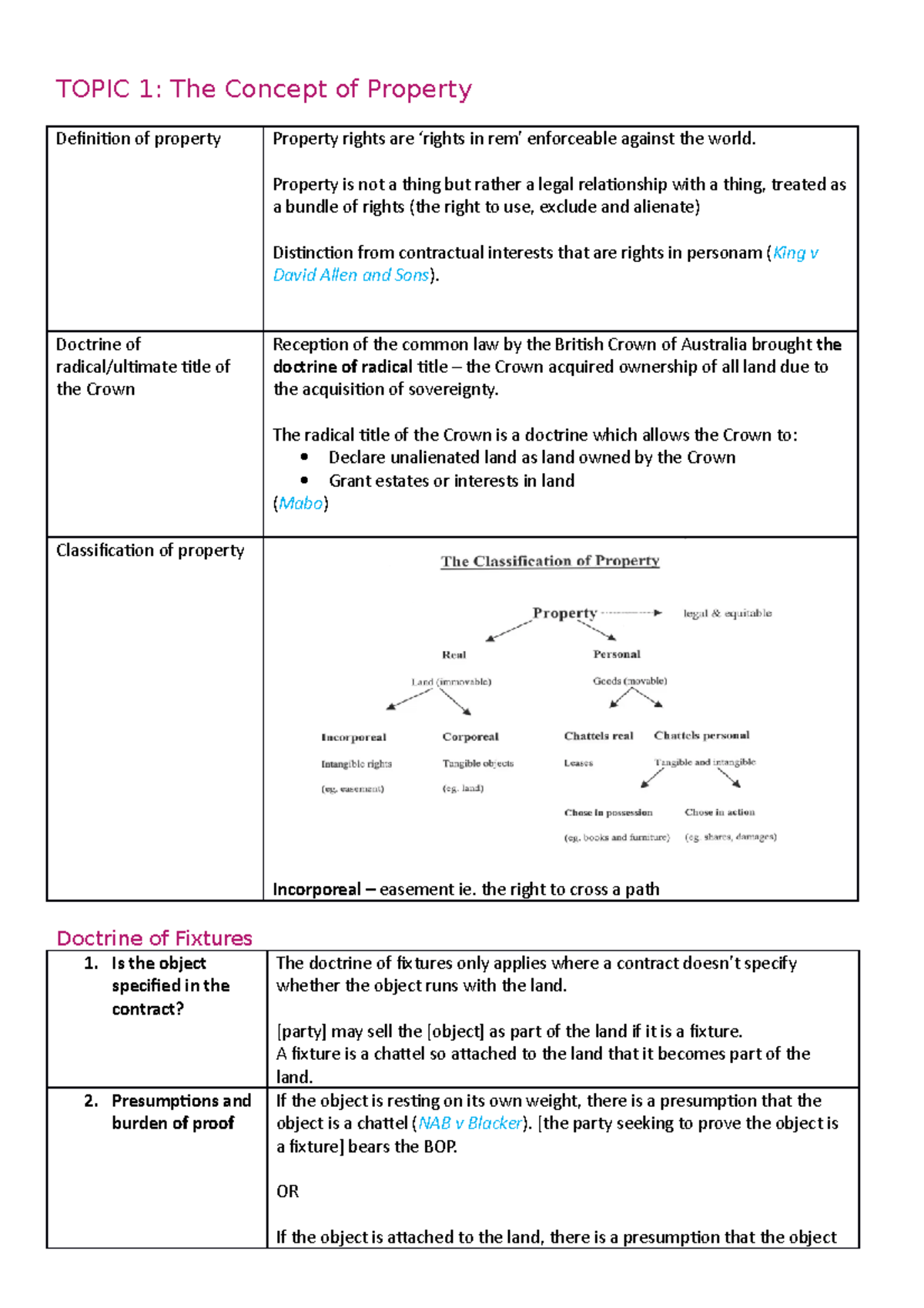 property-clipboard-image