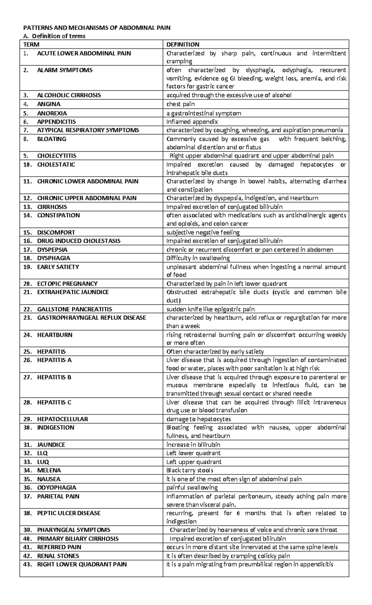 Patterns AND Mechanisms OF Abdominal PAIN - PATTERNS AND MECHANISMS OF ...