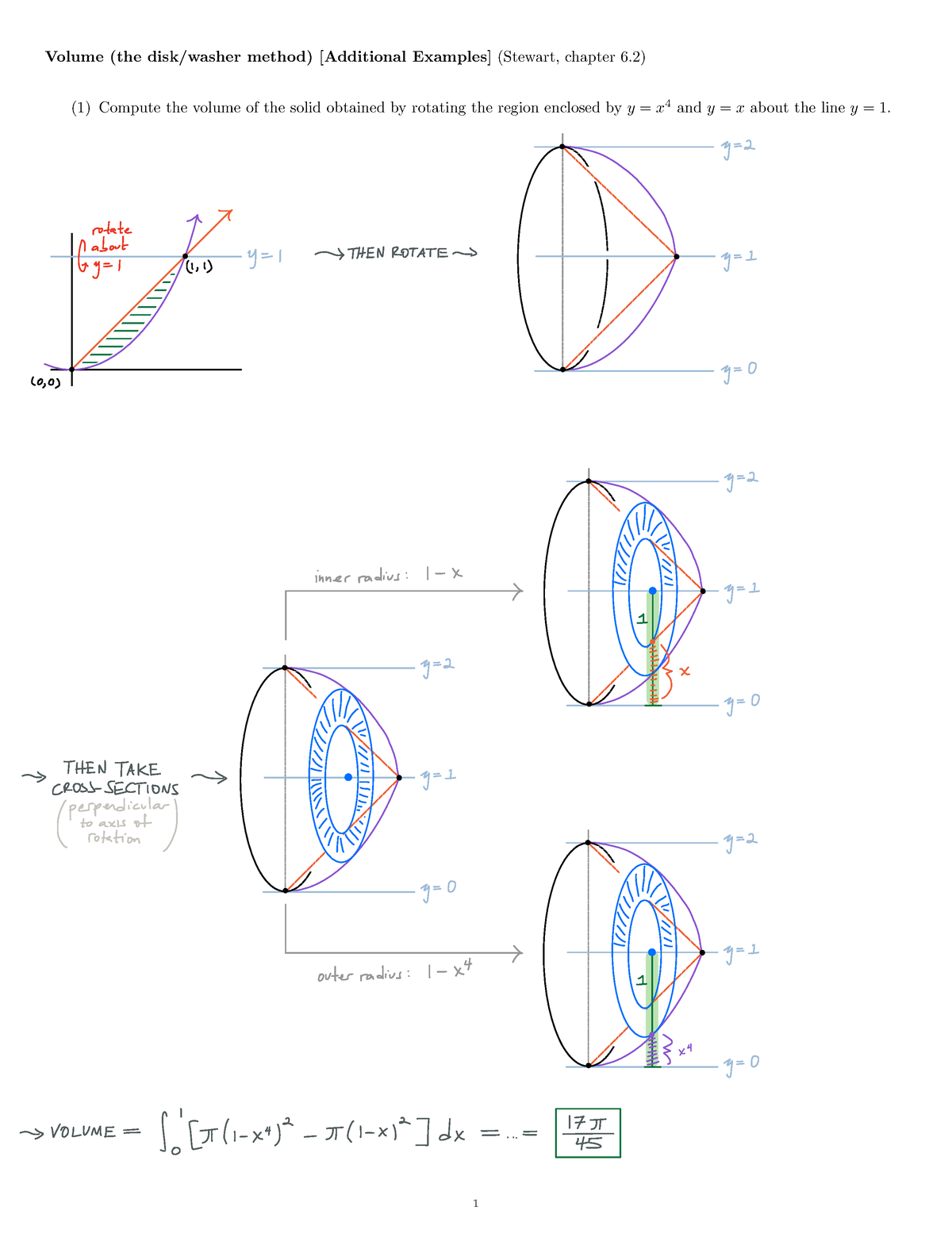 Ch__6_2__Volumes__disk_washer_method___additional_examples_.pdf