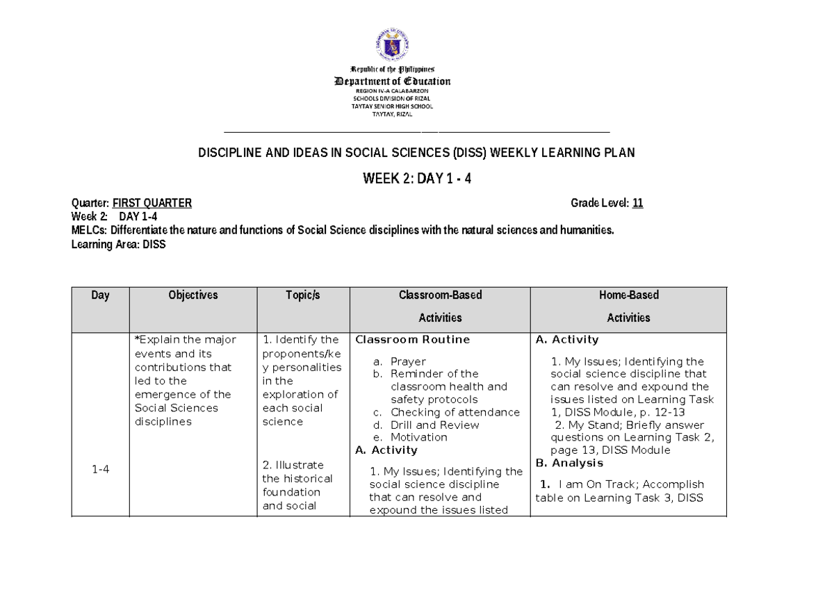 DISS WLP WEEK 2 - DISS ...