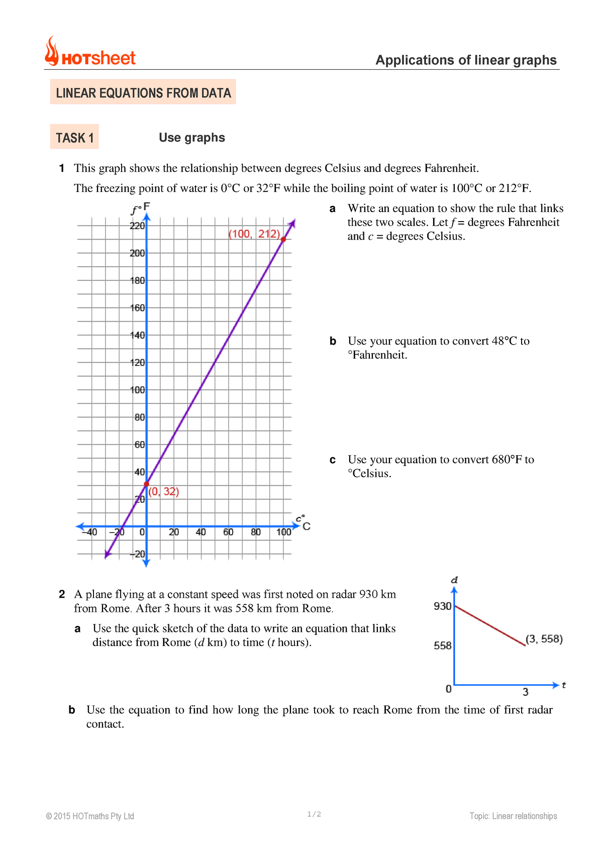 worksheet-applications-of-linear-graphs-2015-hotmaths-pty-ltd