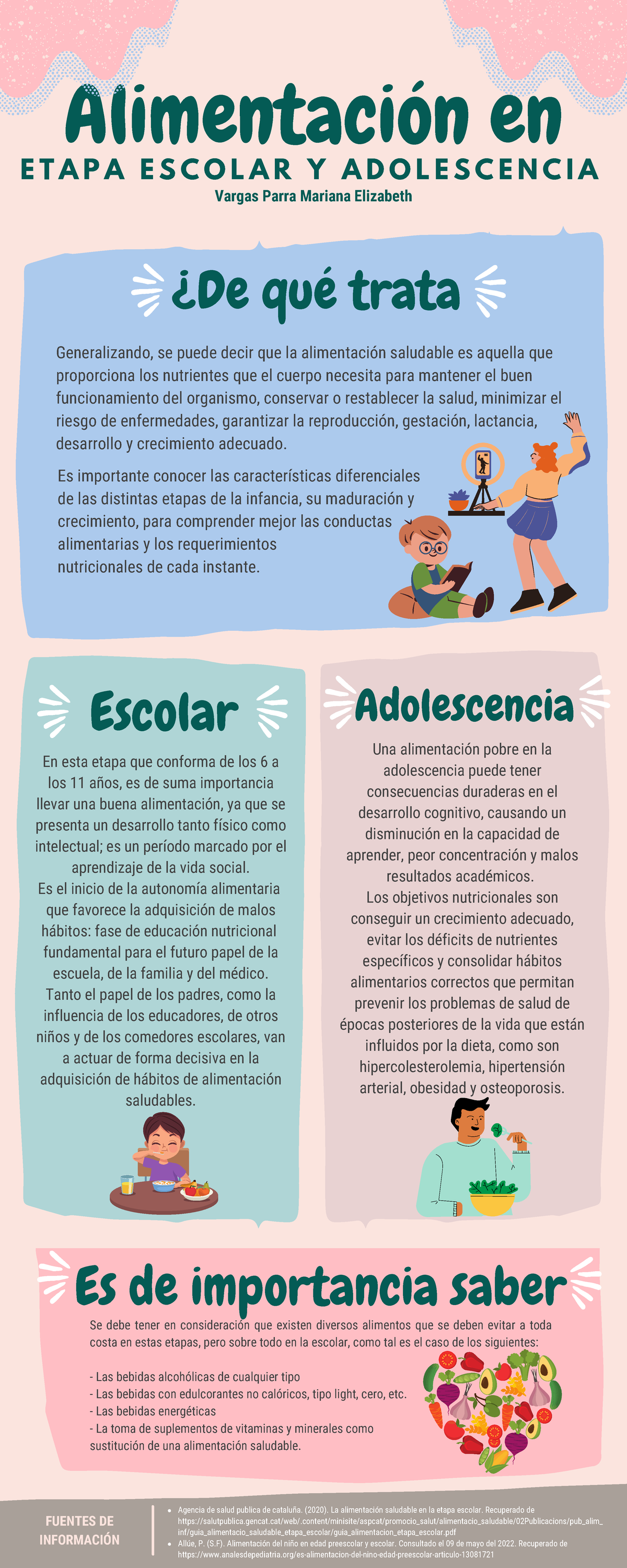 Alimentación Infografia Sobre La Alimentación En La Etapa Escolar Y Adolescencia Etapa 7837