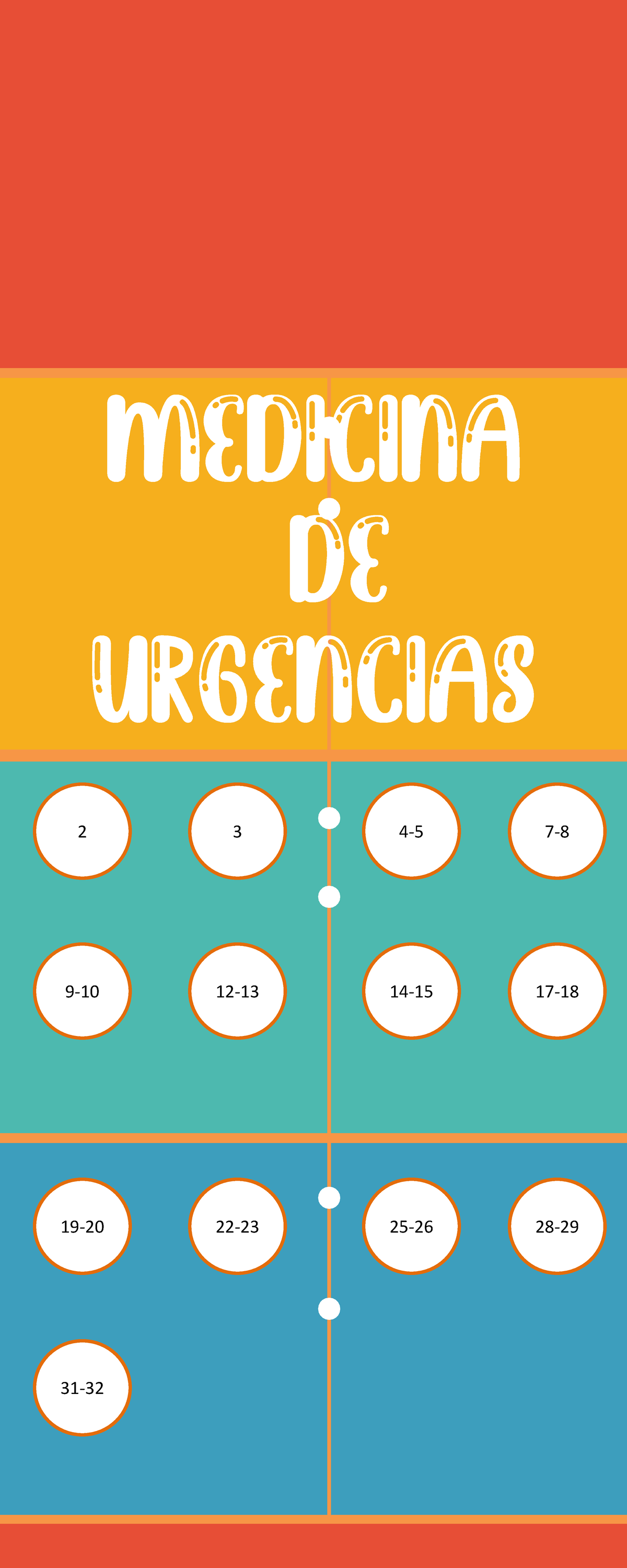 resumen-1er-parcial-urgencias-2-4-5-7-9-10-12-13-14-15-17-19-20-22