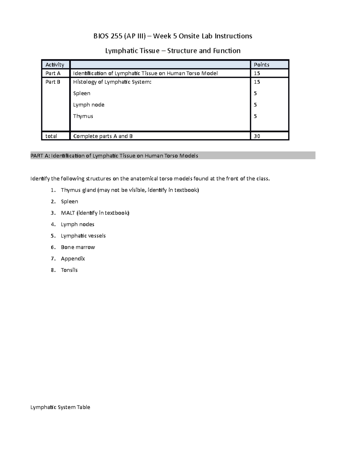 WK 5 LAB - lymphatic vessels - BIOS 255 (AP III) – Week 5 Onsite Lab ...