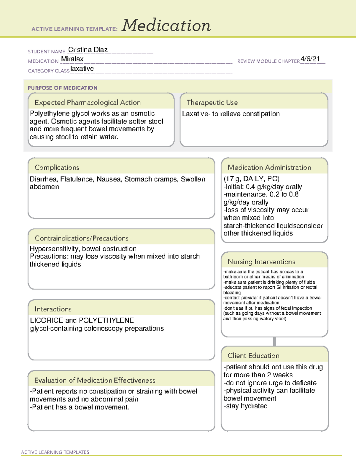 Miralax med temp - ACTIVE LEARNING TEMPLATES Medication STUDENT NAME ...