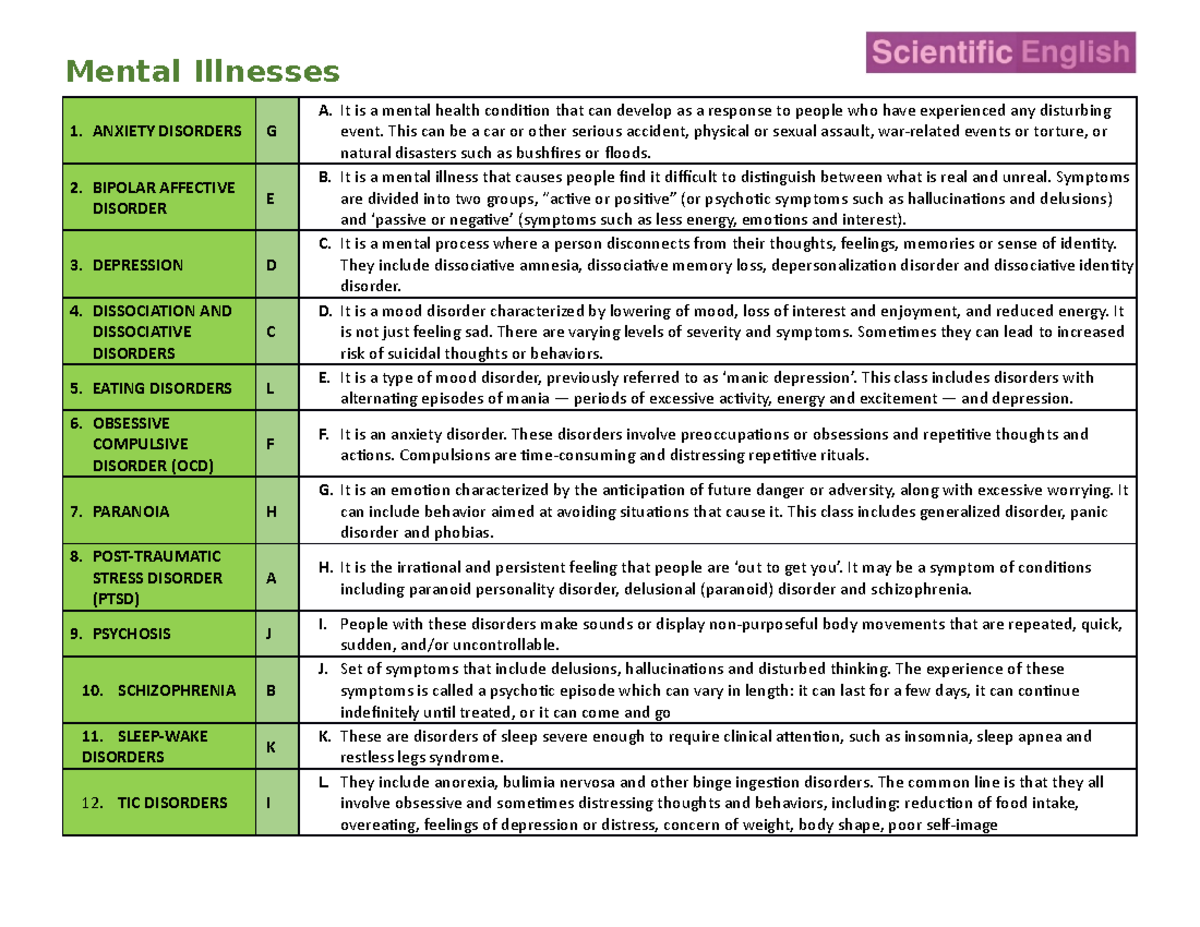 data-deep-dive-prevalence-of-mental-health-issues-two-chairs