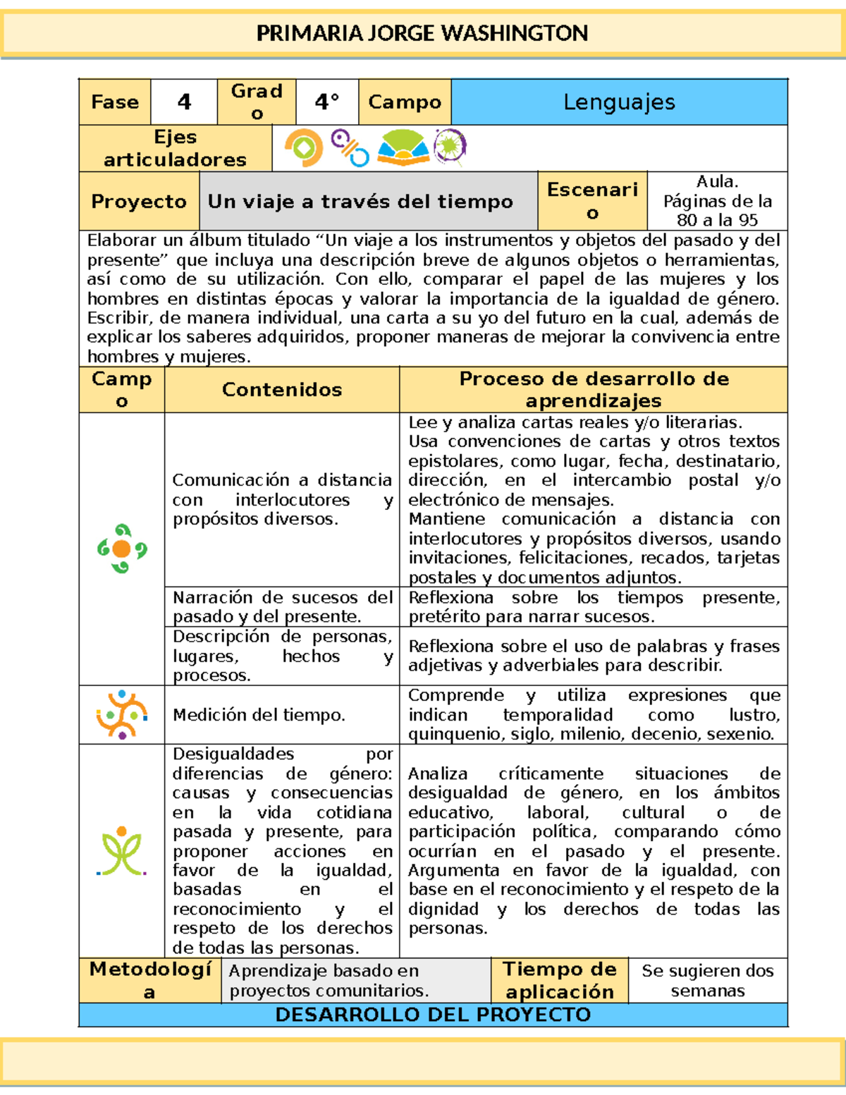 708779718 4to Grado Febrero 04 Un viaje a traves del tiempo 2023 2024 ...