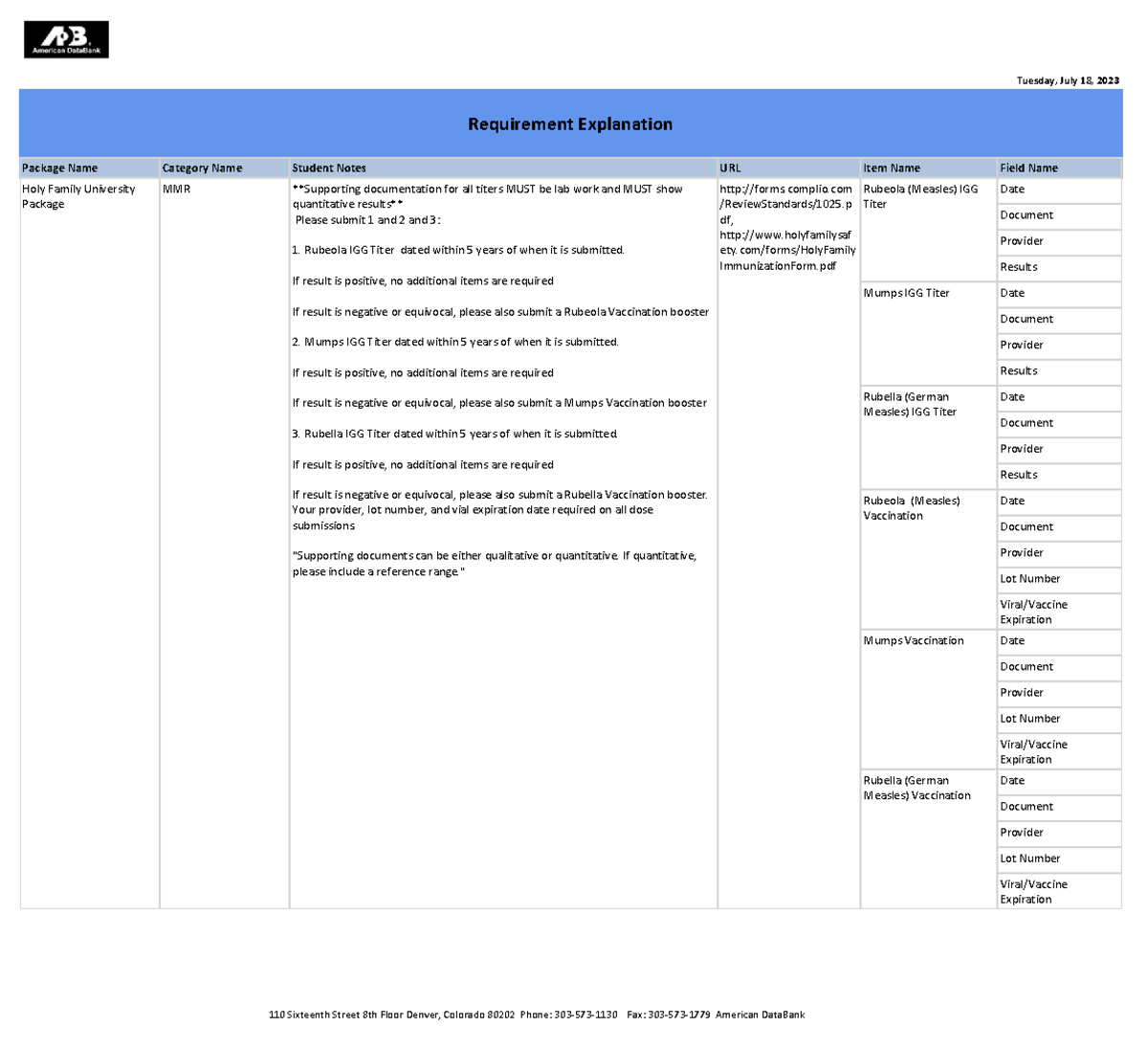Requirement Explanation 68fd563f-c2a6-4b01-9ac0-109fd88e1a55 - Tuesday ...
