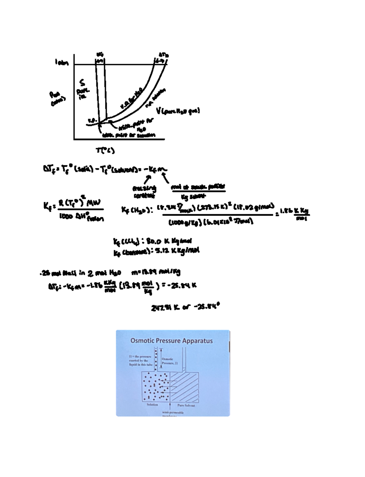 Outline 31 Freezing Point Depression, Osmotic Pressure, Molecular