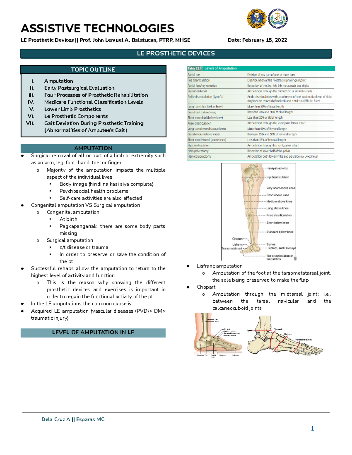 Assistive Technologies Prelims Notes - ASSISTIVE TECHNOLOGIES LE ...