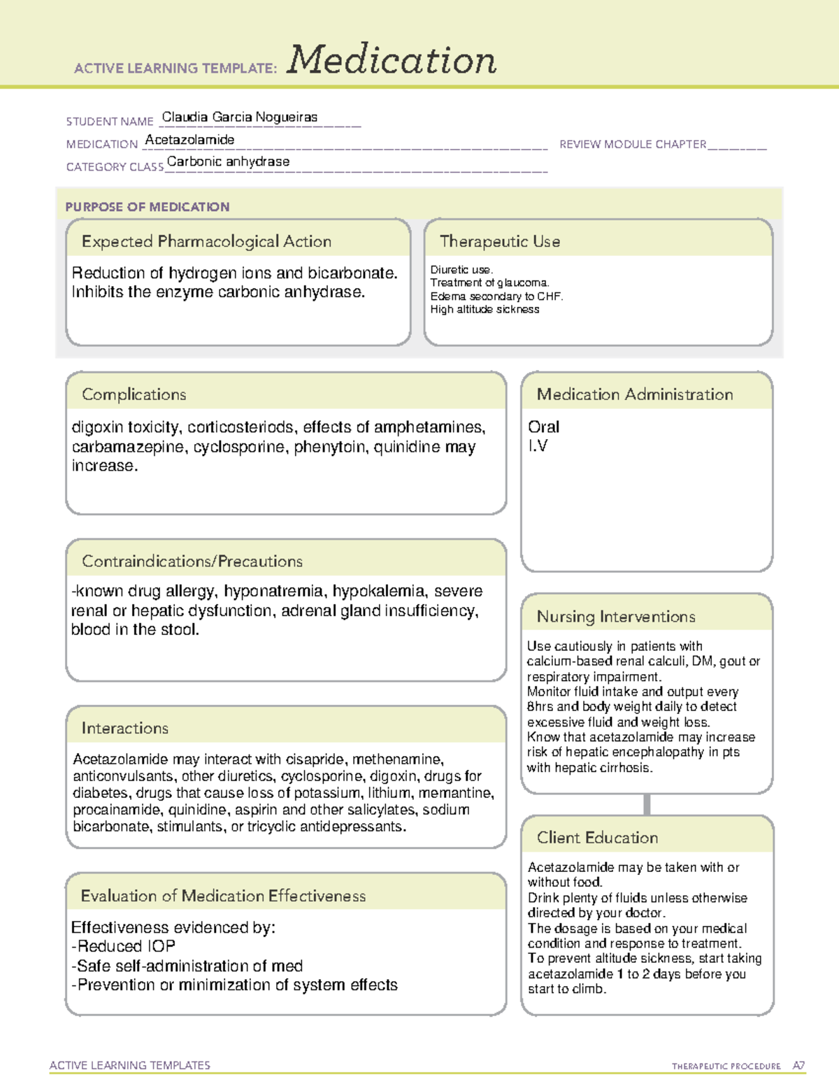 Carbonic anhydrase - Medication templates: Reproductive and Urinary ...