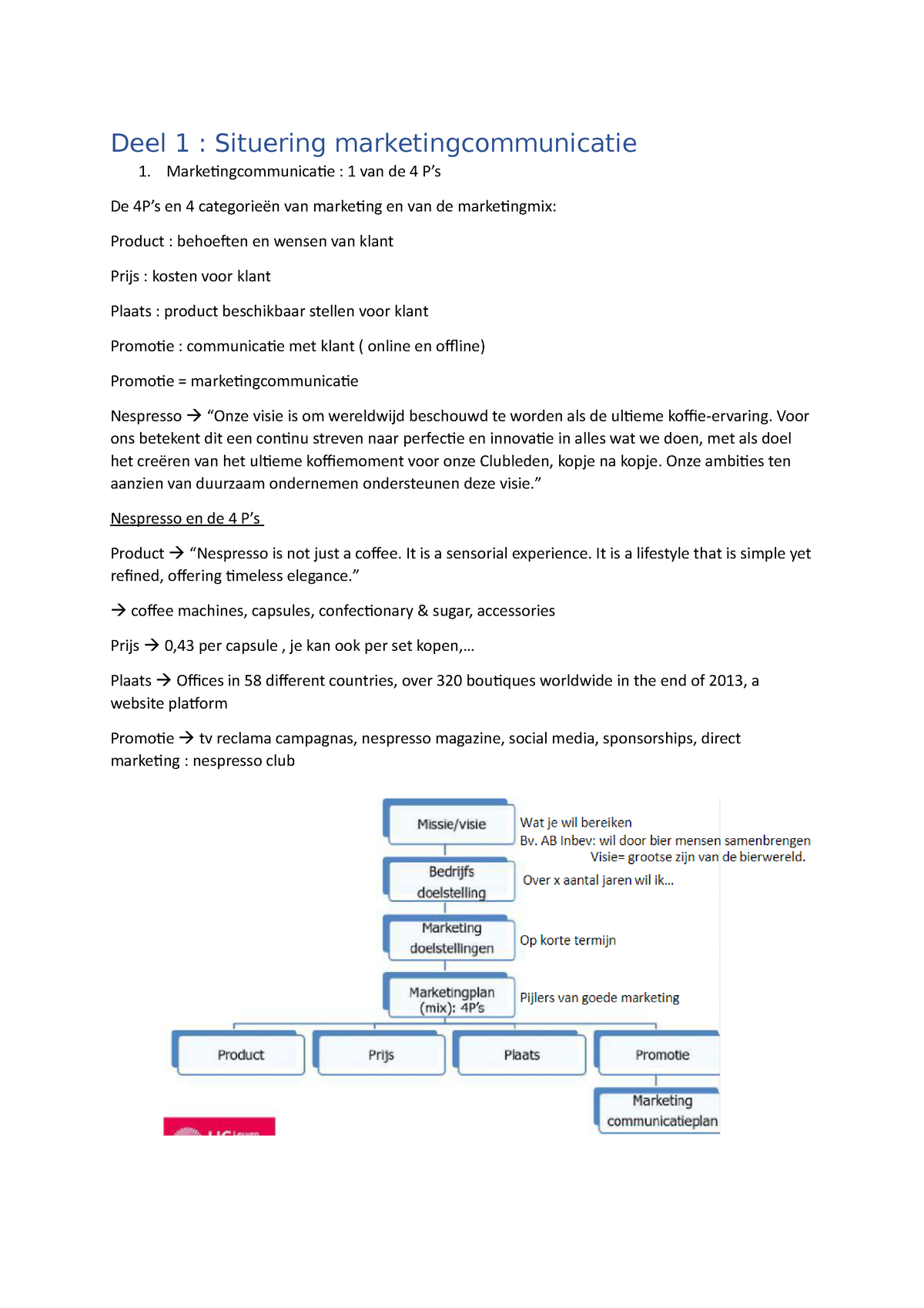 Samenvatting Concepten Van Marketingcommunicatie Alles - Deel 1 ...