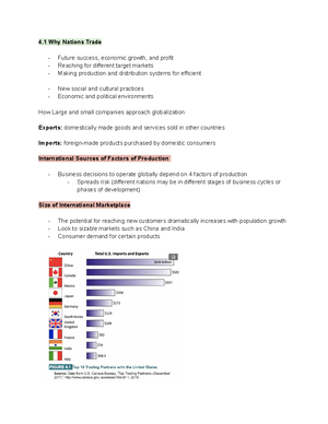 Business Notes Module 6 pt - MODULE 6 EXTERNAL INFLUENCES ON BUSINESS ...