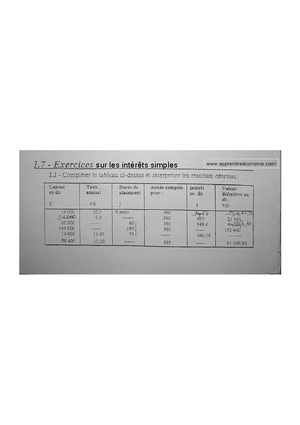 Exams Corr-MF - Examens Corrigés De Maths.financières - UNIVERSITE ...