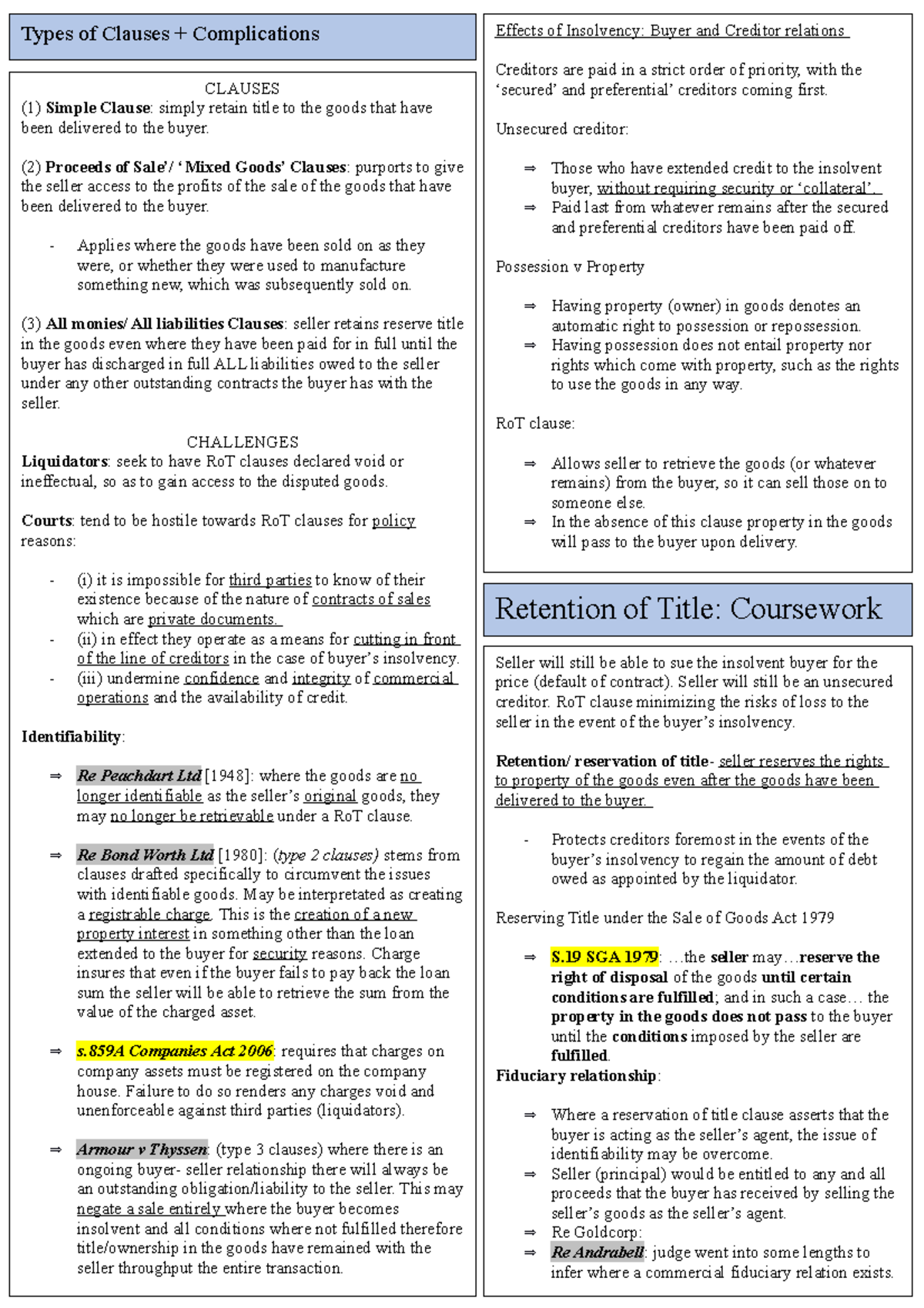 Topic 1 Retention of Title Types of Clauses + Complications CLAUSES