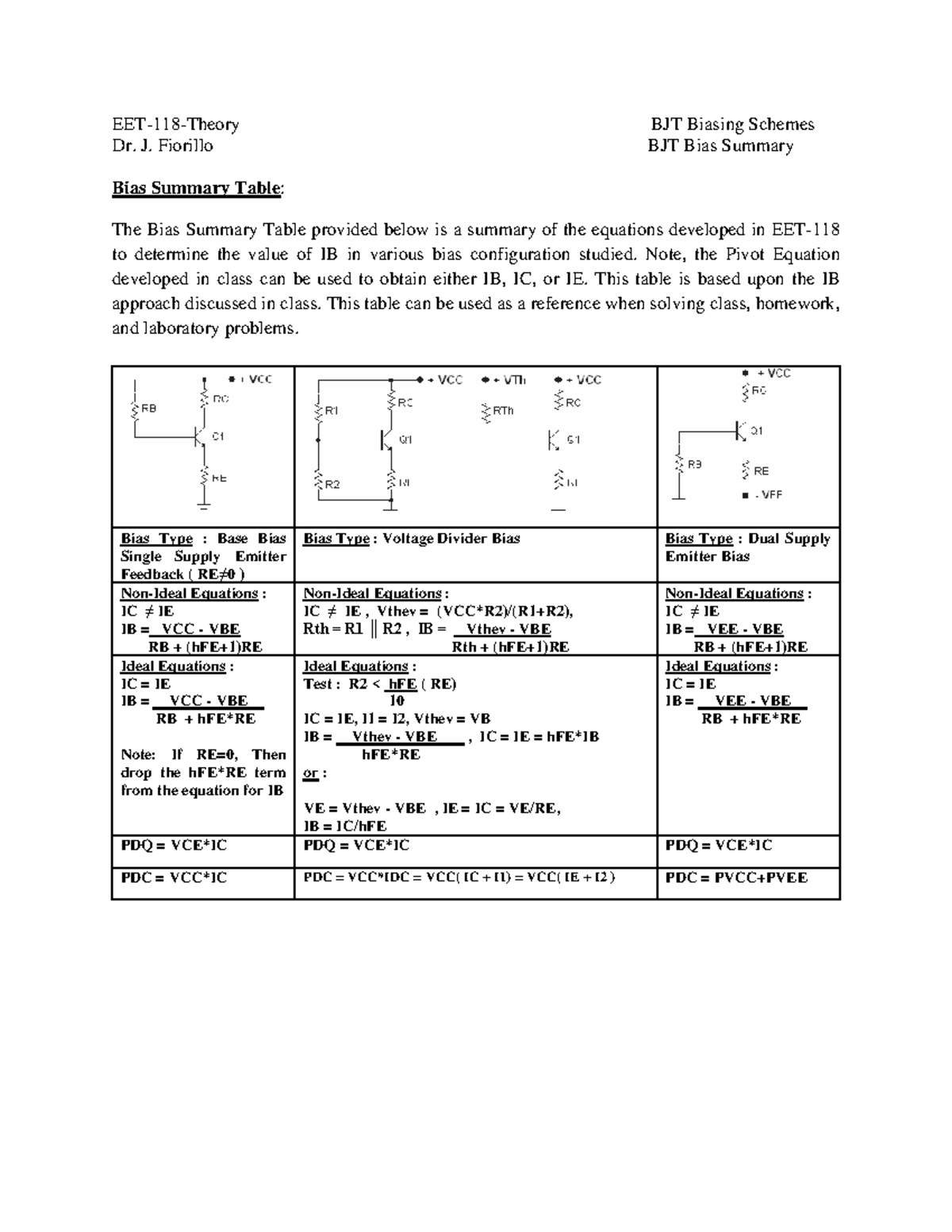 Bias Summary Table EET118Theory BJT Biasing Schemes Dr. J. Fiorillo