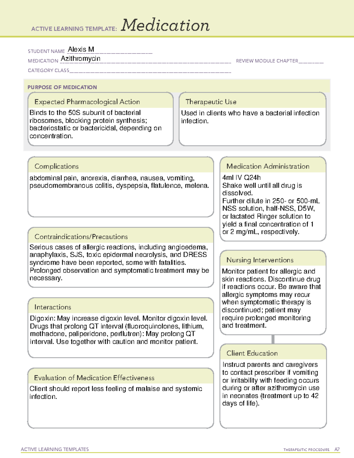 Lactated Ringers Medication Template