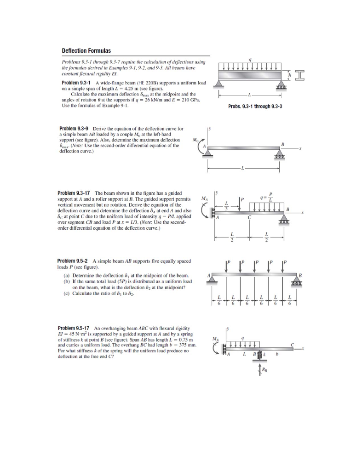 Week 6 tutorial problems - Deflection Formulas Problems through require ...
