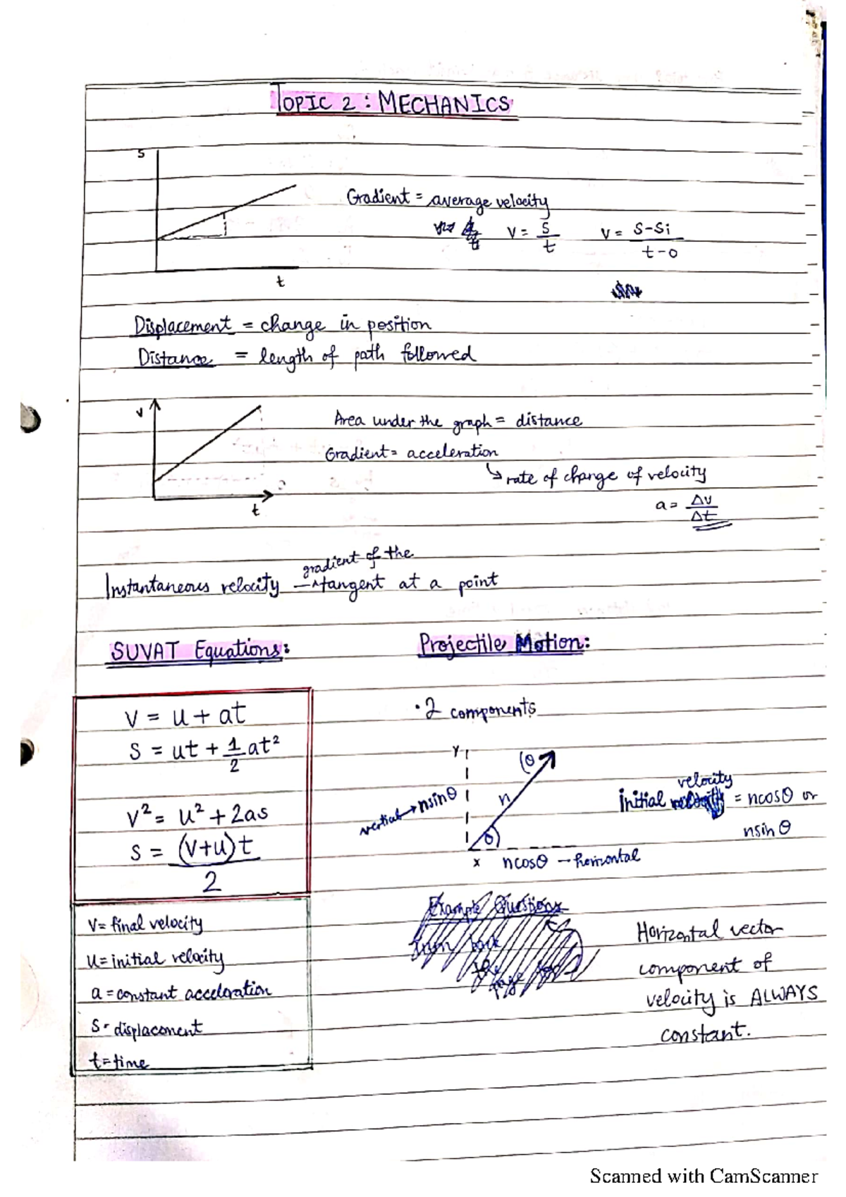 SL Topics - All SL Physics notes - Studocu