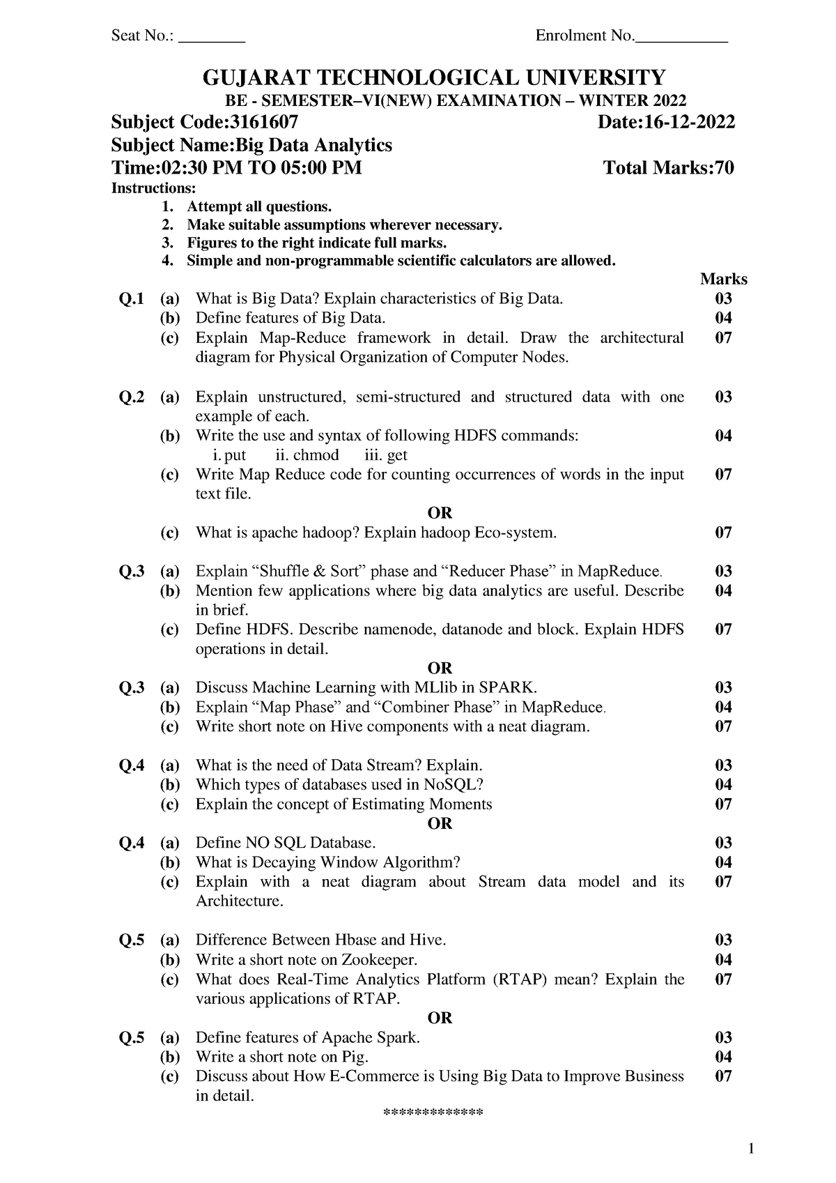 3161607 Be Winter 2022 - Gtu Bda Paper - 1 Seat No.:          Enrolment 