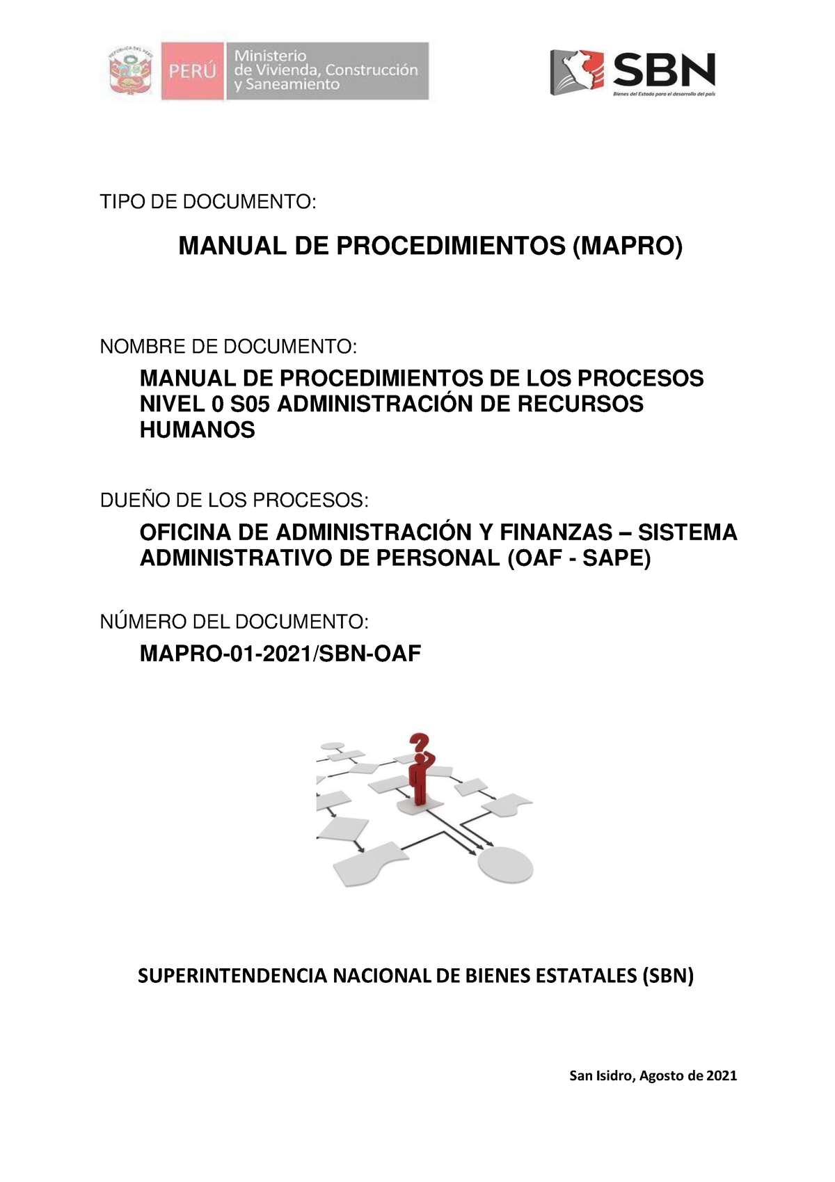 Mapro-sape-aprobado-con-resolucion-01-2021-08-19 -1629406074 - TIPO DE ...