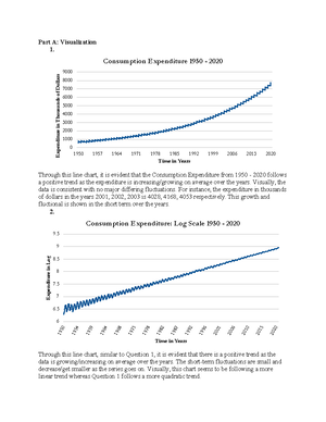 econ 102 assignment 1