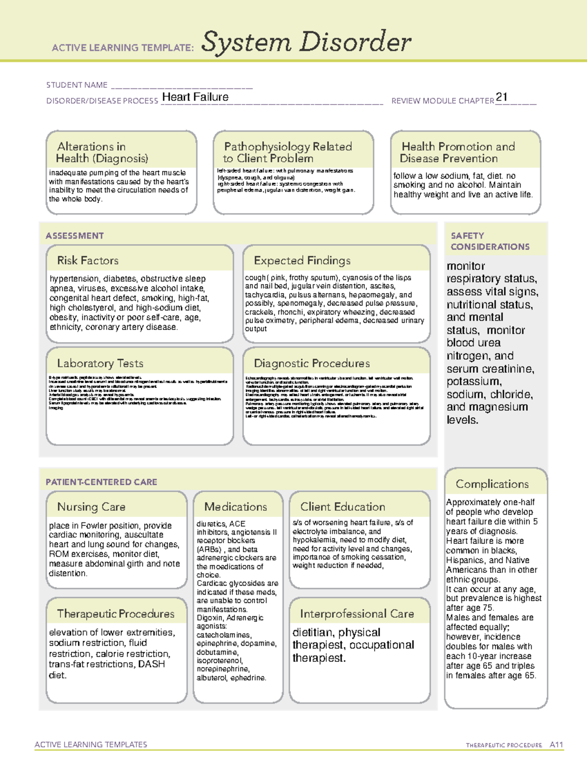 System disorder heart failure AC ACTIVE LEARNING TEMPLATES