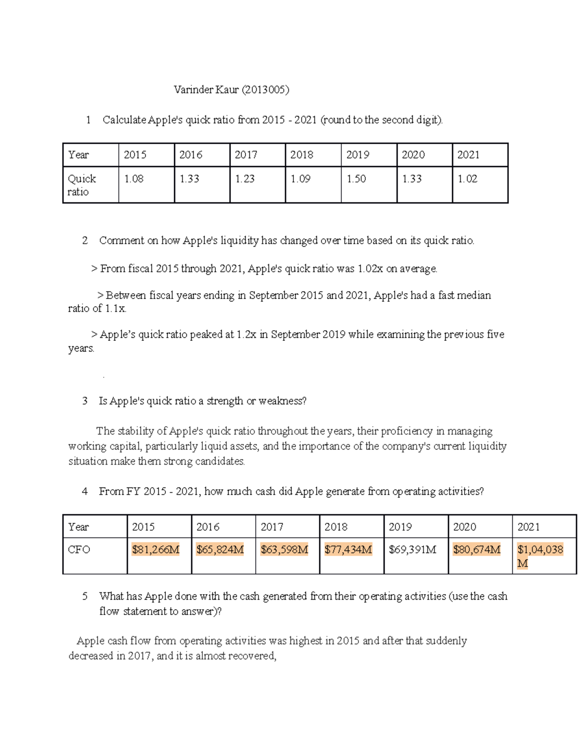 financial-activity-week-2-in-finance-management-fnce-623-ucw-studocu