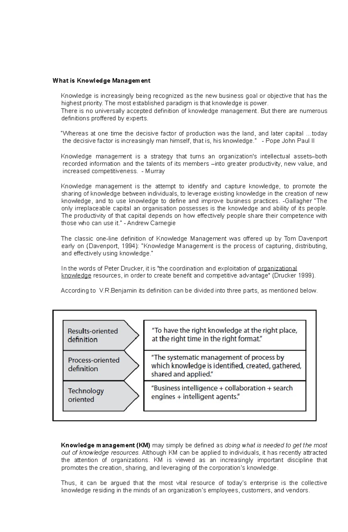 Knowledge and Management in ICT for Business Administration - What is ...