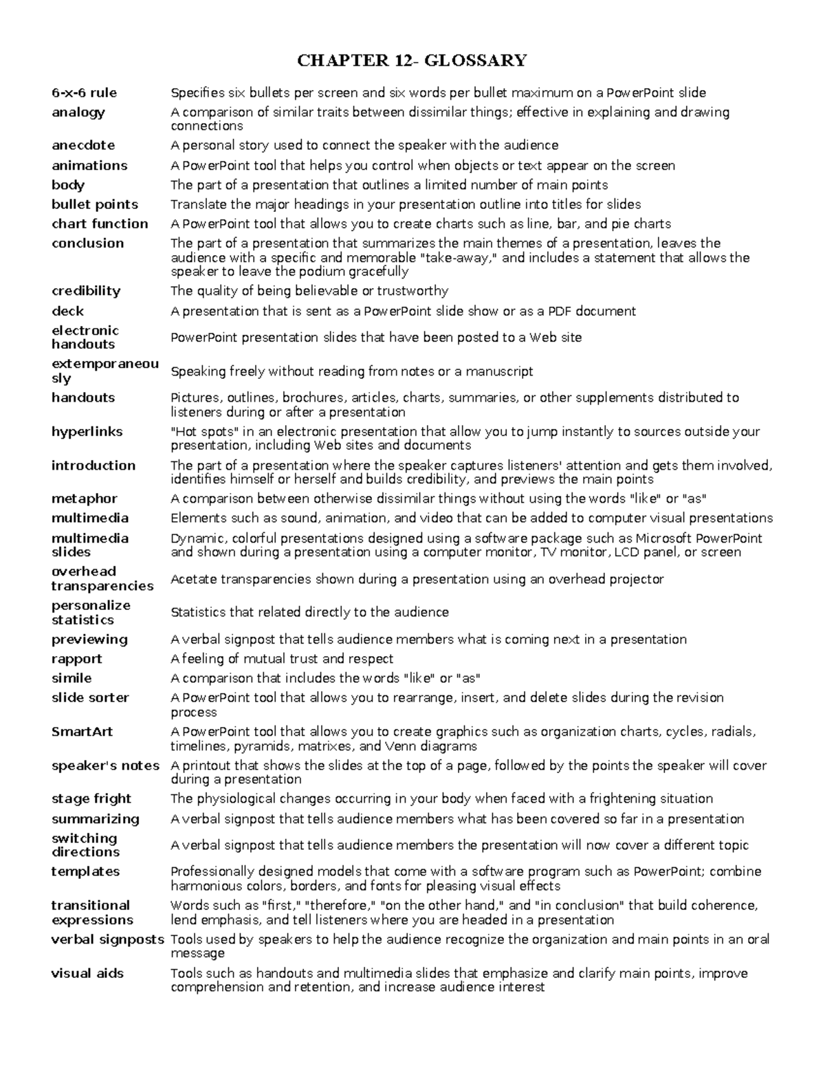 Chapter 12- Glossary - Summary Tiếng anh chuyên ngành 2 - CHAPTER 12 ...