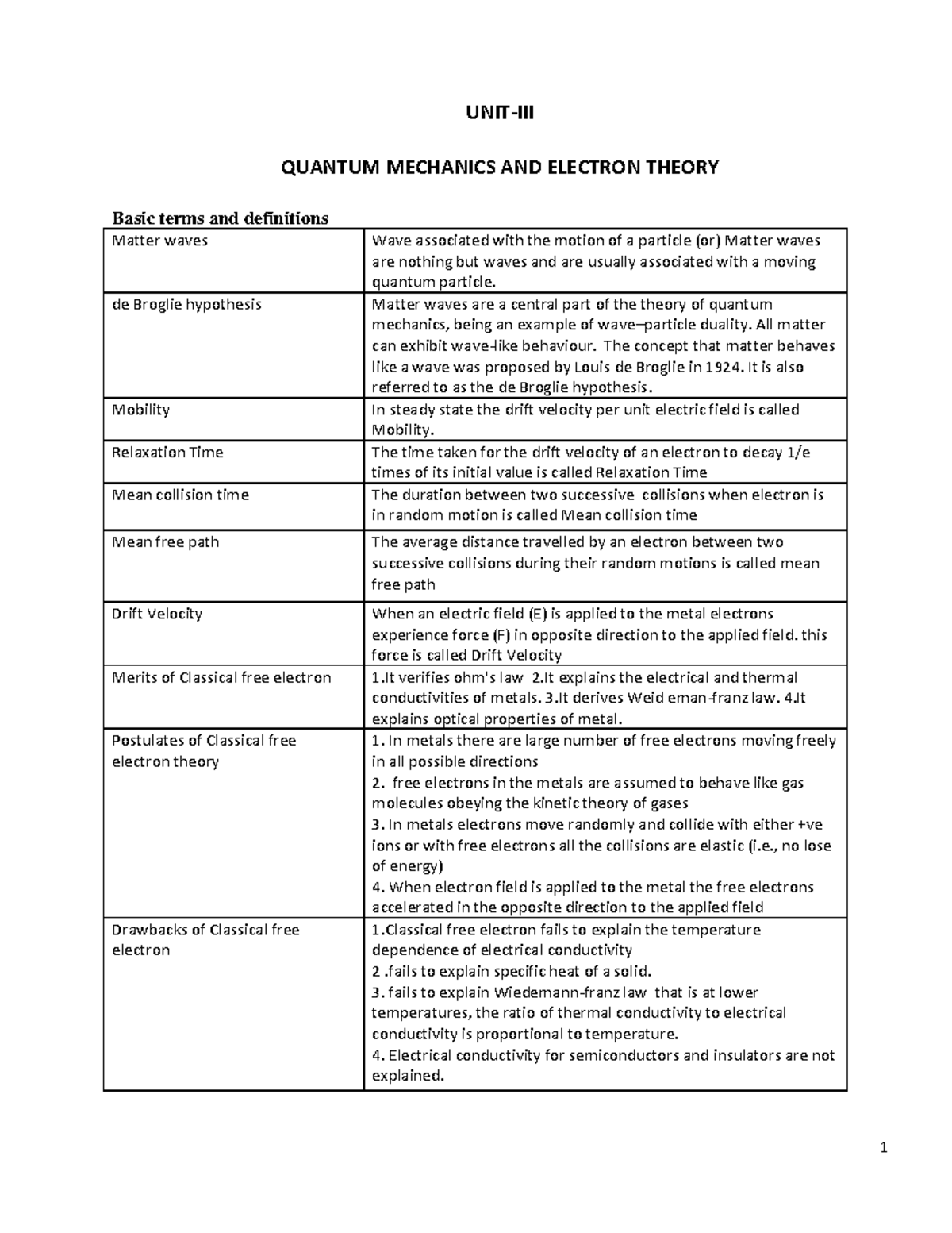 UNIT-3-EP-PDF - physics notes - Physics - Studocu