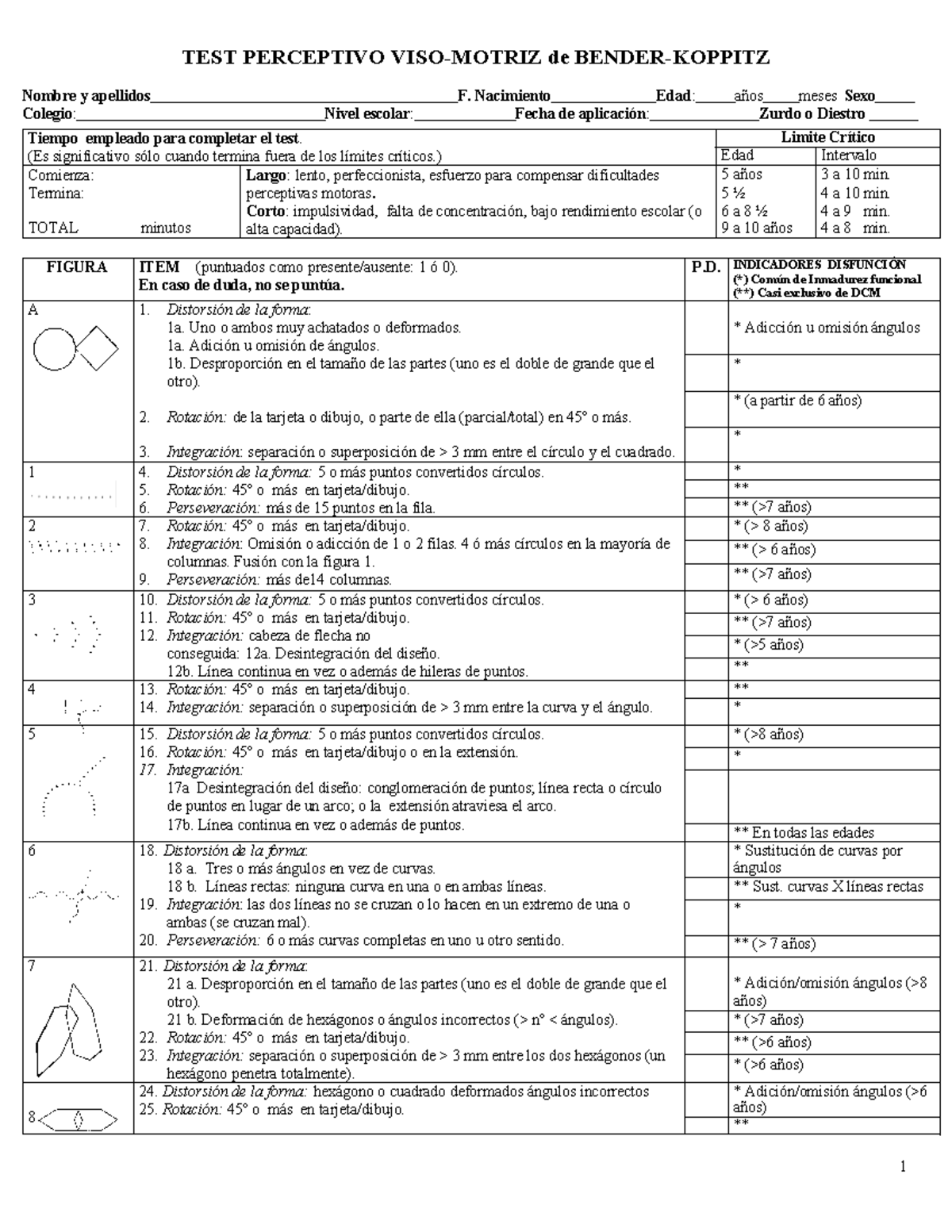 520925972 el test de bender compress - TEST PERCEPTIVO VISO-MOTRIZ de  BENDER-KOPPITZ Nombre y - Studocu