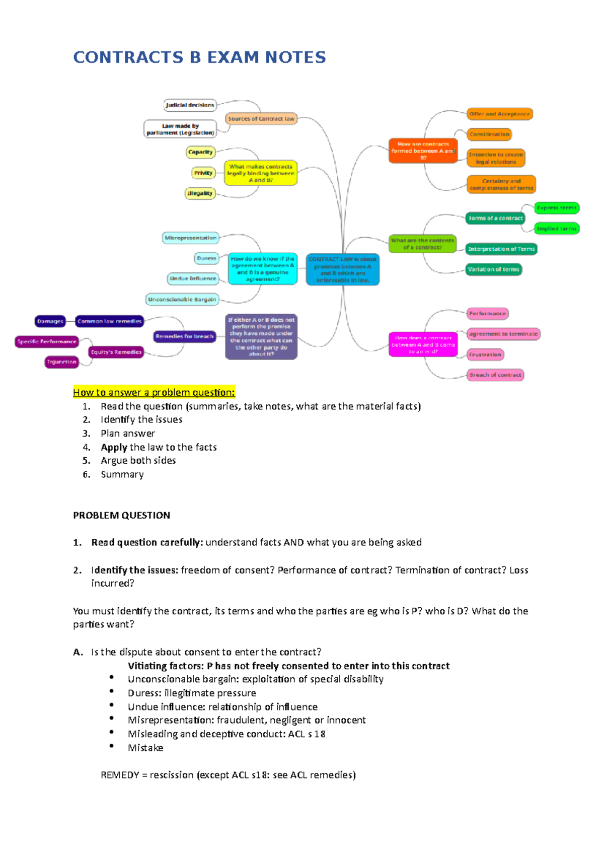 Contracts B EXAM Notes - How To Answer A Problem Question: 1. Read The ...