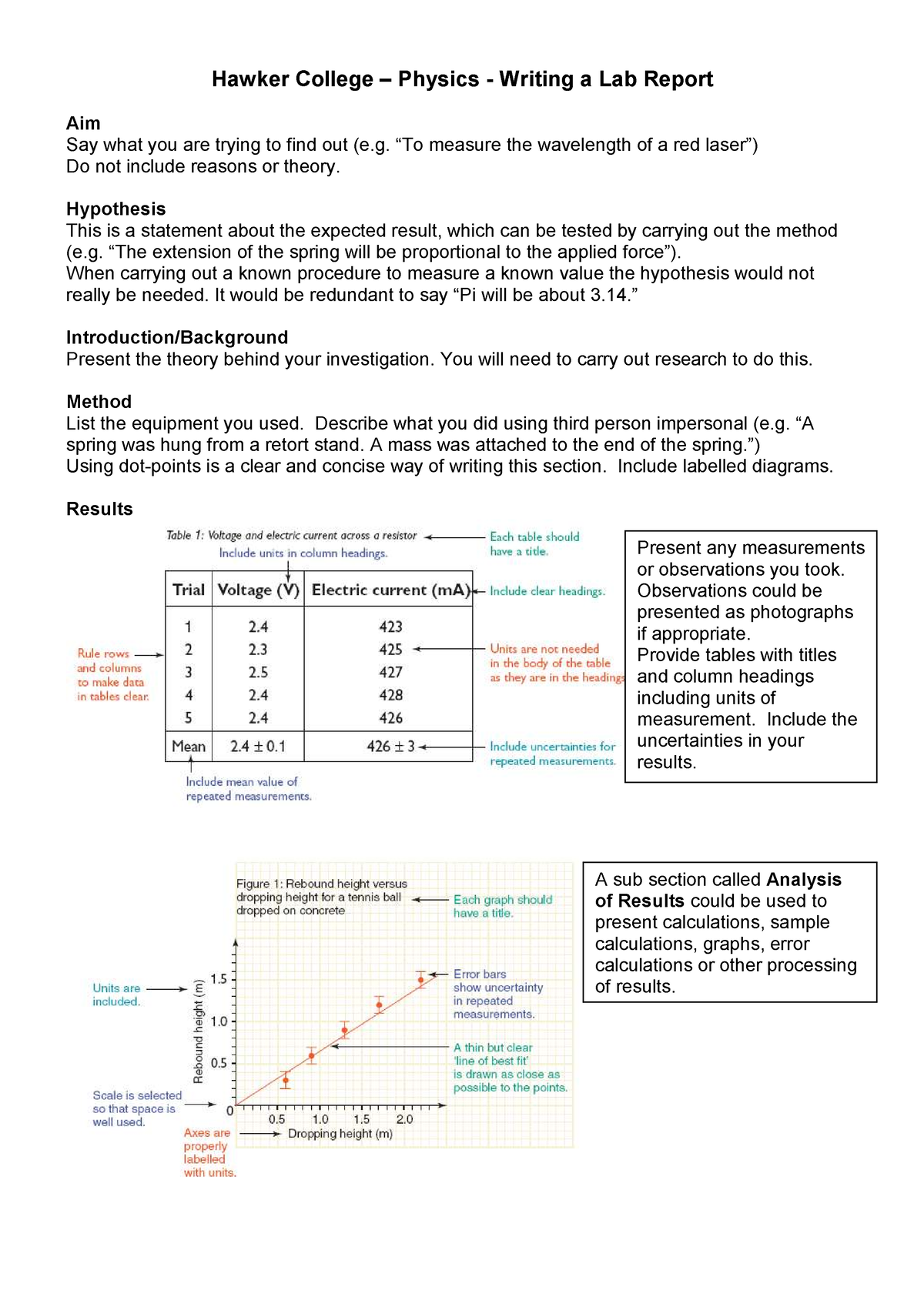 6 Writing a Laboratory Report Hawker College Physics Writing a