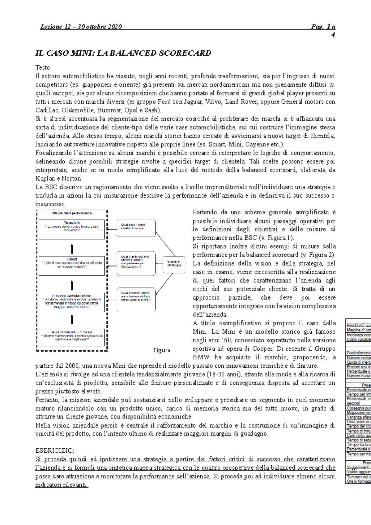 Controllo Strategico - Modulo I - Unibg 90002 - Figura 4 IL CASO MINI ...