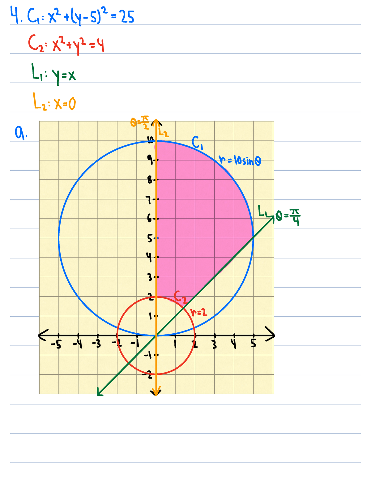 area-between-polar-curves-and-log-derivative-4-c-x-y-51225-z-x-42-4