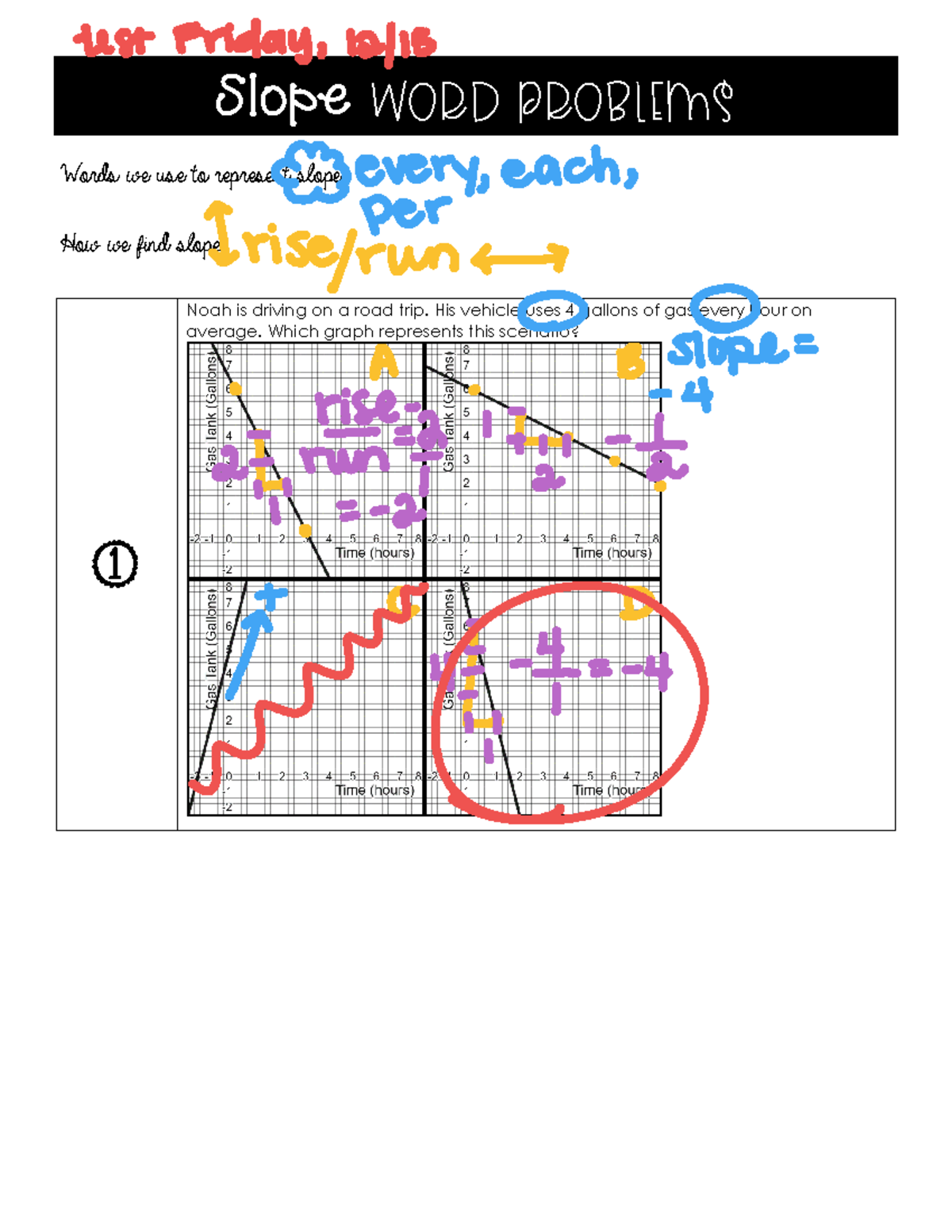 Kami Export - 1 Slope Word Problems Guided Notes 1 - Slope Word ...