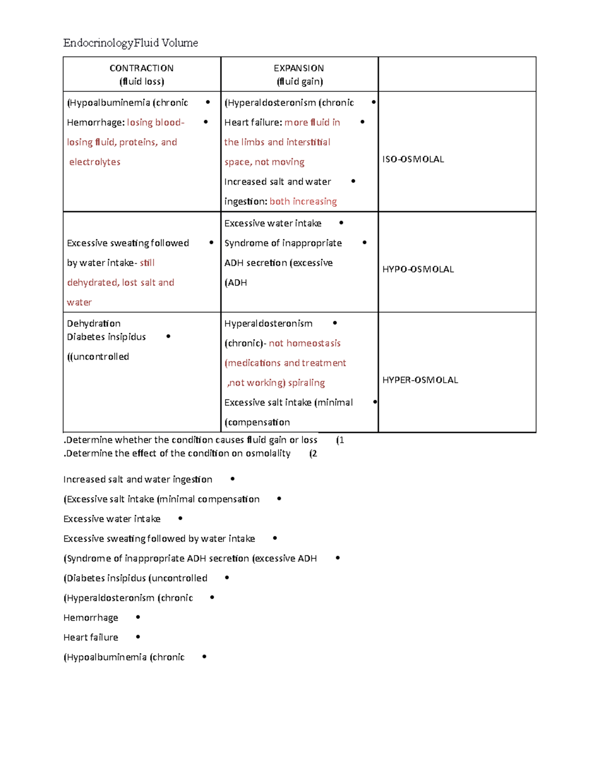 Endocrine Fluid volume table(fin) EndocrinologyFluid Volume