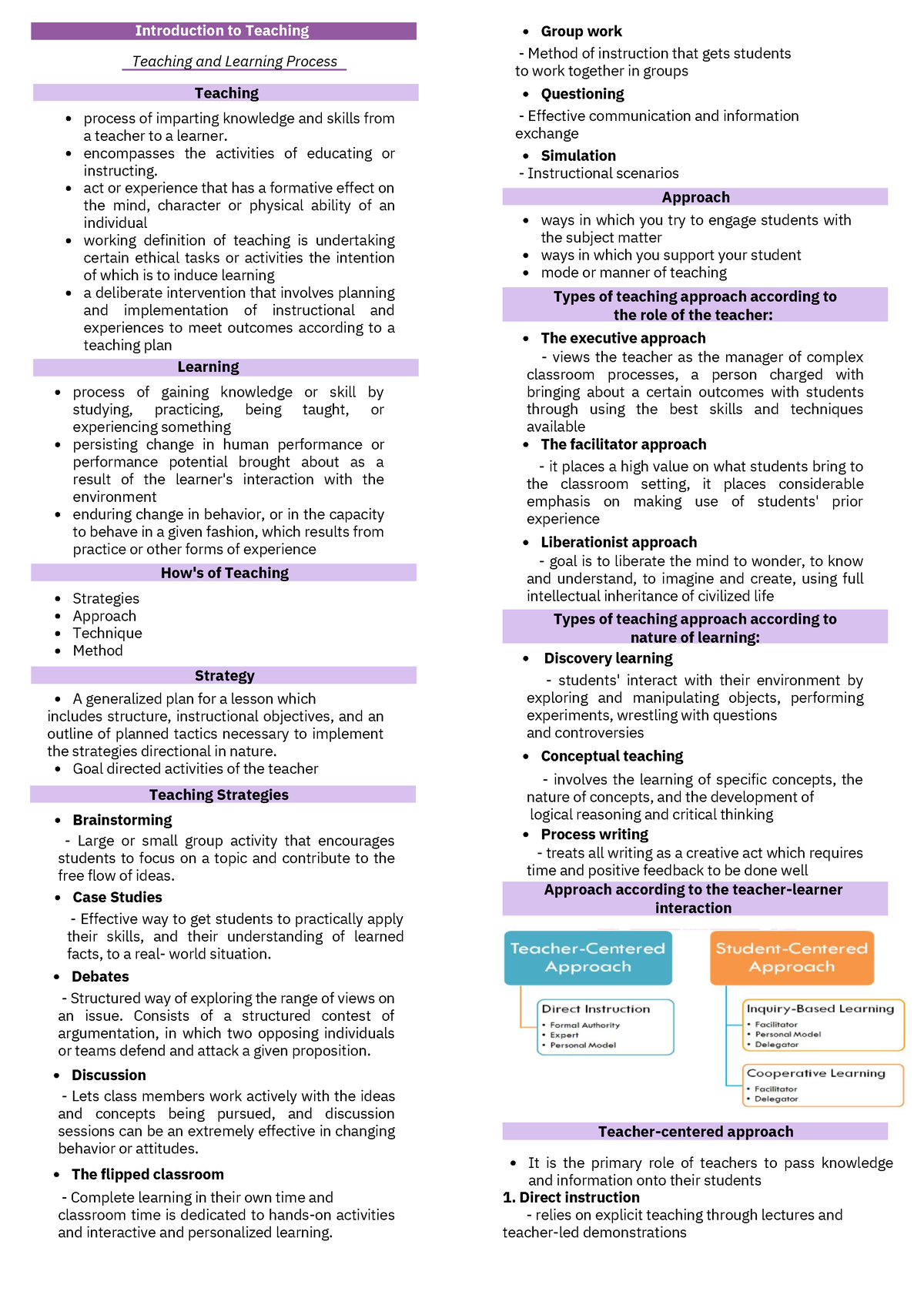 PSTM- Transes - REVIEWER - Introduction to Teaching process of ...