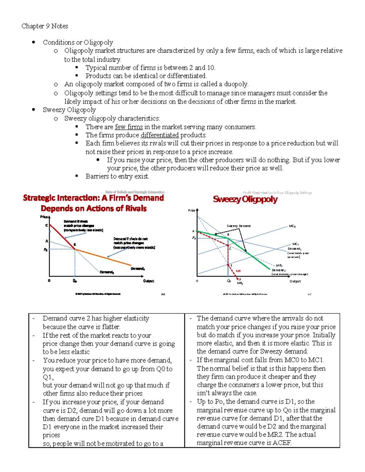 ECON Exam 3 - Exam - Chapter 9 Notes Conditions Or Oligopoly O ...