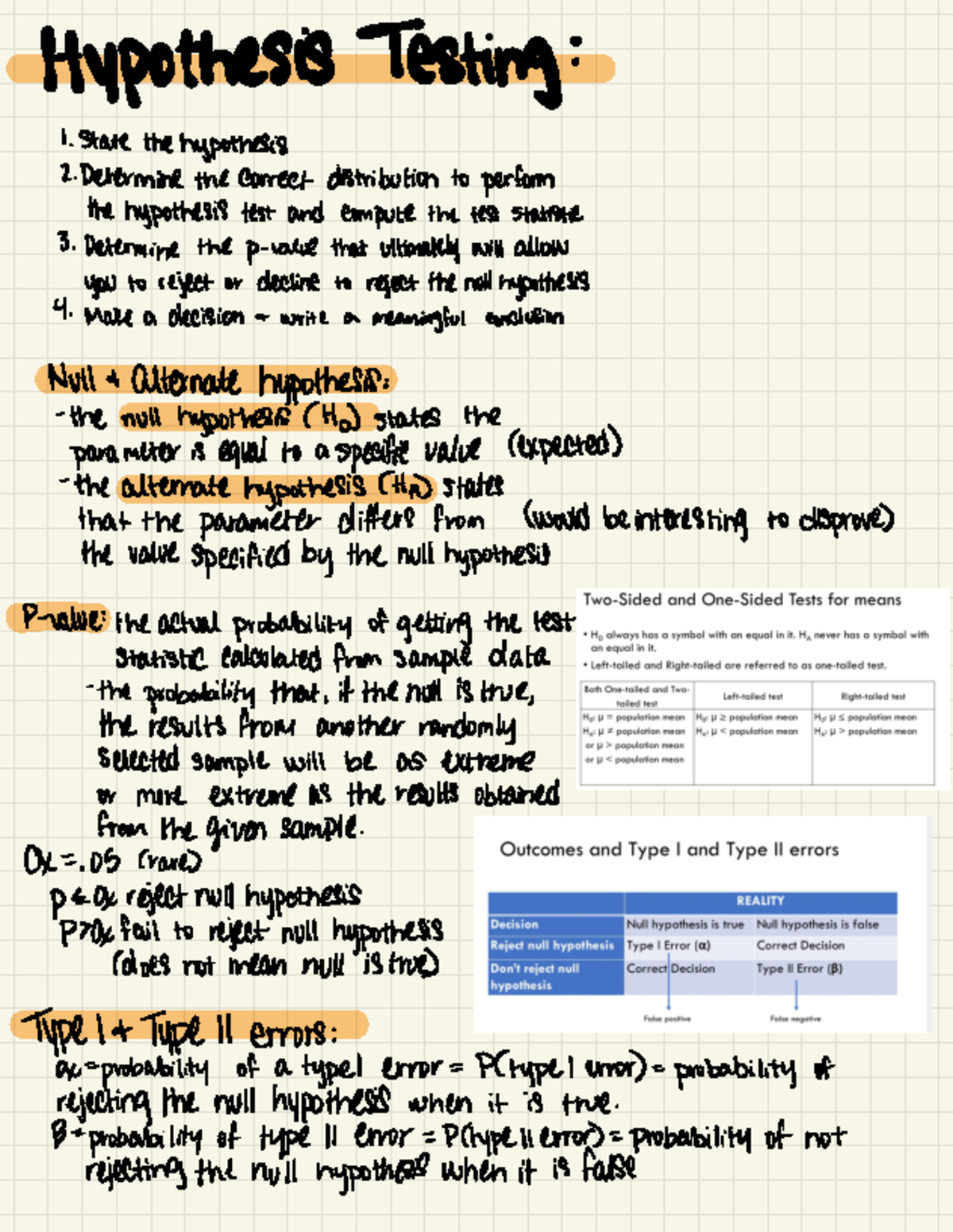 Biometry 9 - Hypothesis Testing - Hypothesis Te s t i n g ...