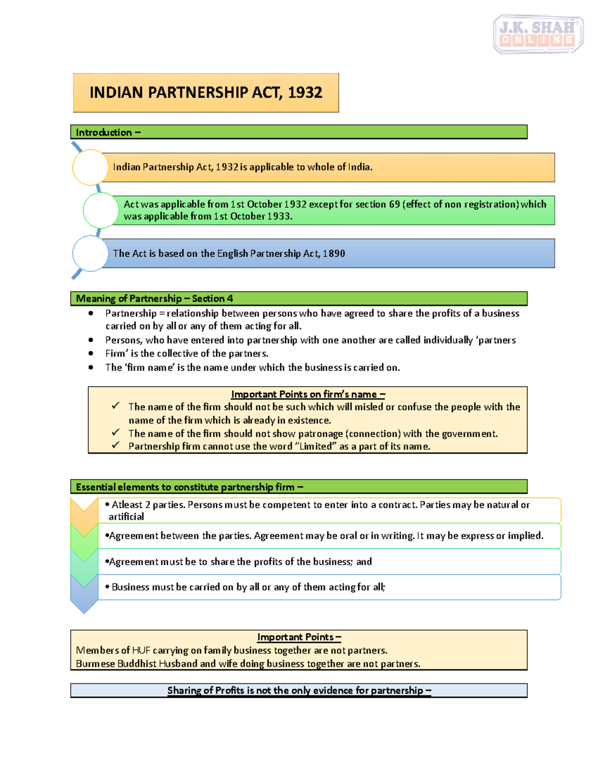 partnership-act-1932-book-bare-act-bbbb-jjjj-lll-lll-uuu-fff