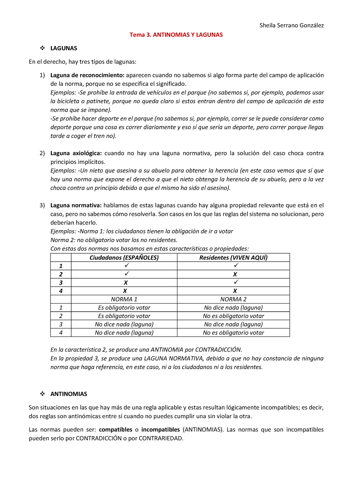 Tema 3 Antinomias Y Lagunas Teoria Del Derecho Udg Studocu